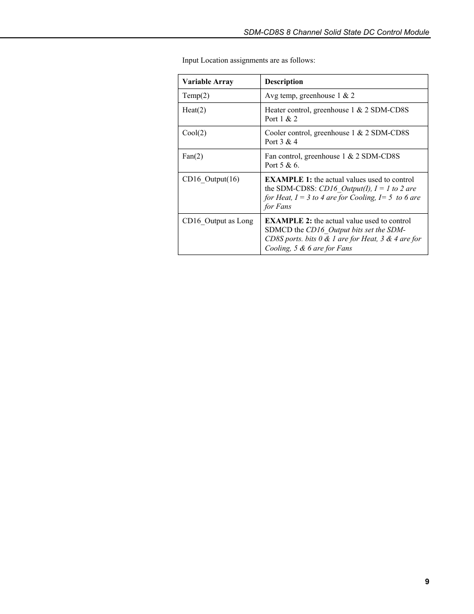 Campbell Scientific SDM-CD8S 8 Channel Solid State DC Control Module User Manual | Page 15 / 32