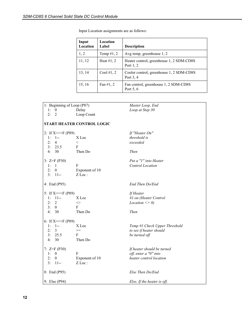 Campbell Scientific SDM-CD8S 8 Channel Solid State DC Control Module User Manual | Page 18 / 32
