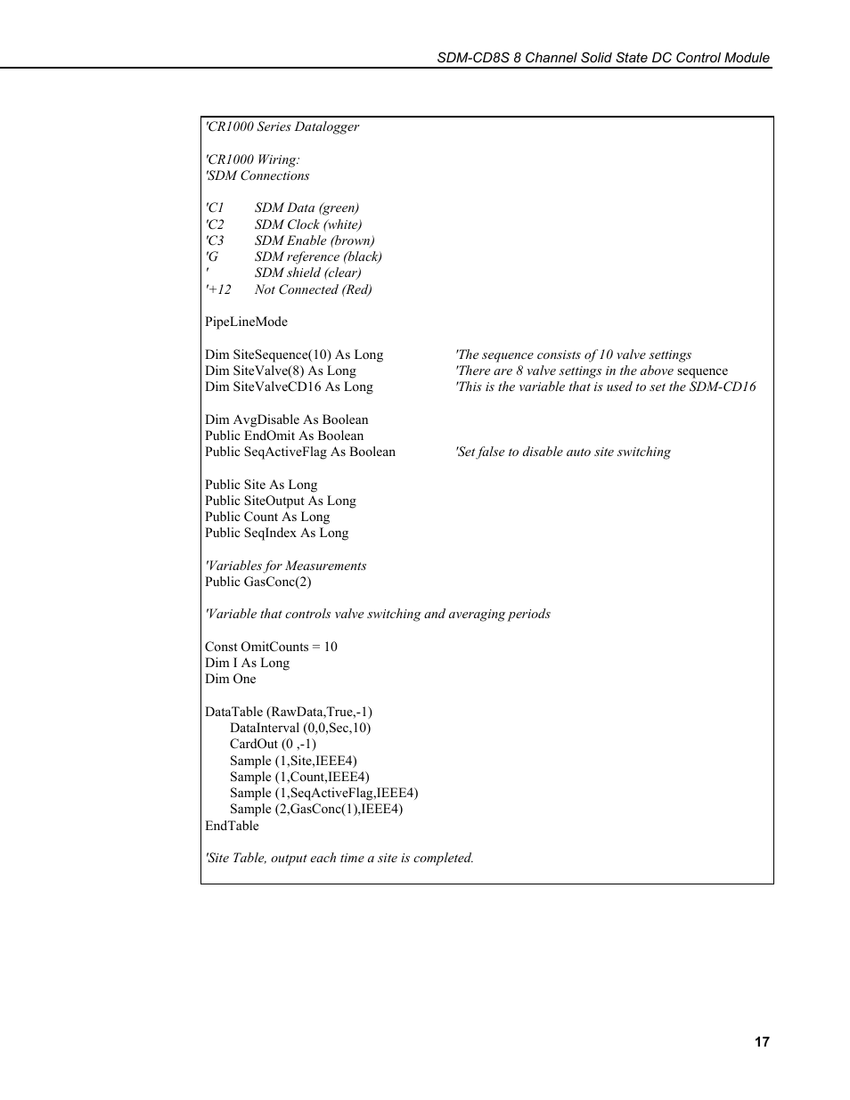 Campbell Scientific SDM-CD8S 8 Channel Solid State DC Control Module User Manual | Page 23 / 32