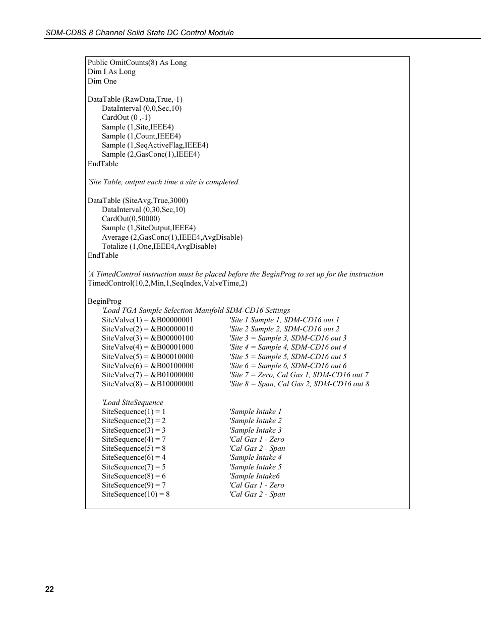 Campbell Scientific SDM-CD8S 8 Channel Solid State DC Control Module User Manual | Page 28 / 32