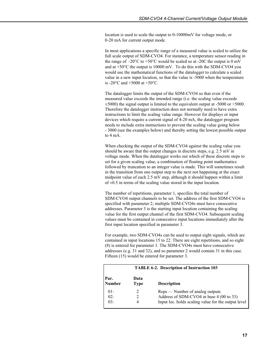 Campbell Scientific SDM-CVO4 4-Channel Current/Voltage Output Module User Manual | Page 21 / 30