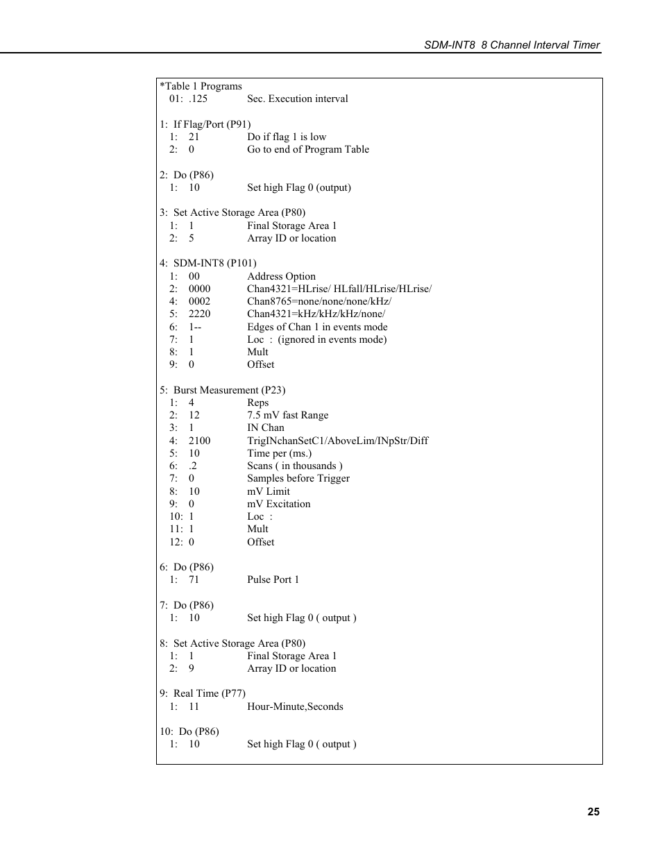 Campbell Scientific SDM-INT8 8-Channel Interval Timer User Manual | Page 31 / 42