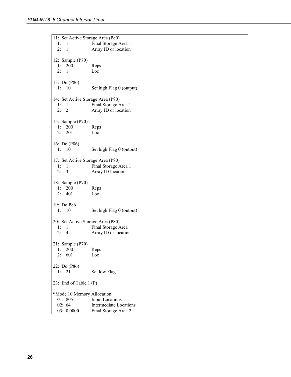 Campbell Scientific SDM-INT8 8-Channel Interval Timer User Manual | Page 32 / 42