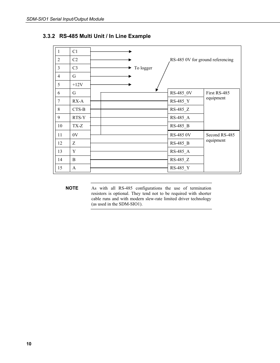 2 rs-485 multi unit / in line example, Rs-485 multi unit / in line example | Campbell Scientific SDM-SIO1 Serial Input/Output Module User Manual | Page 16 / 34