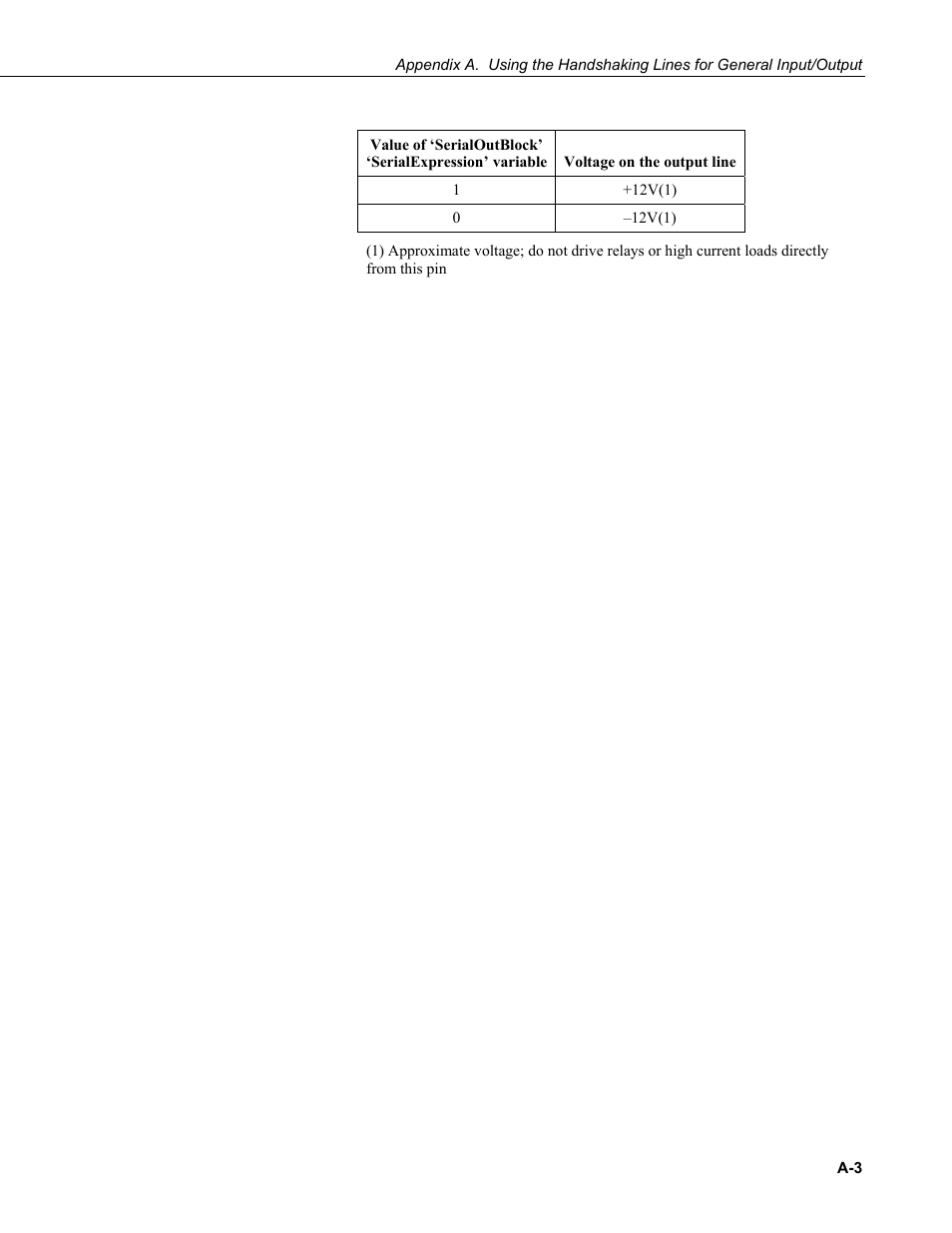 Campbell Scientific SDM-SIO1 Serial Input/Output Module User Manual | Page 31 / 34