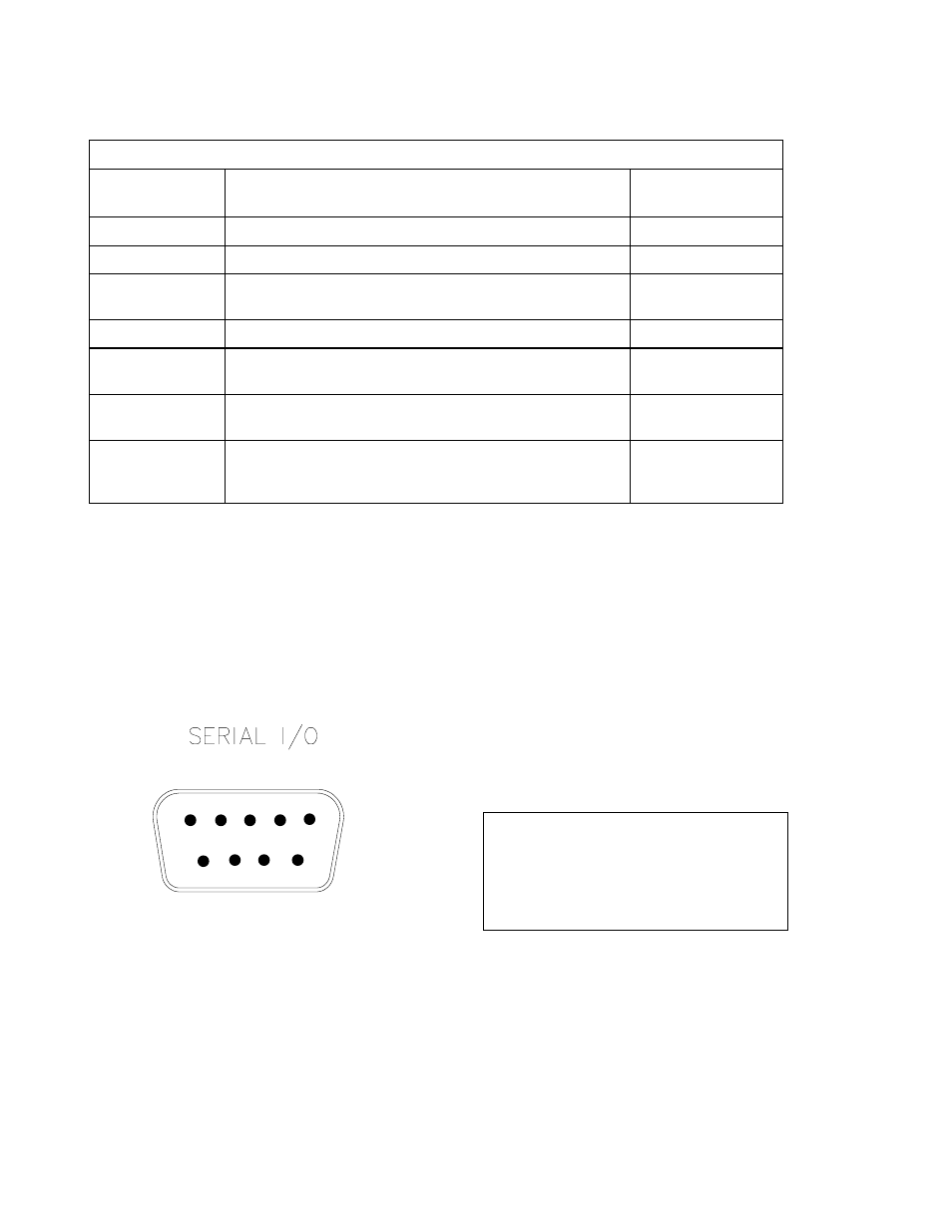 2 operational, 3 port configuration/connections | Campbell Scientific SDS122 Two-Way Serial Data Switch User Manual | Page 6 / 14
