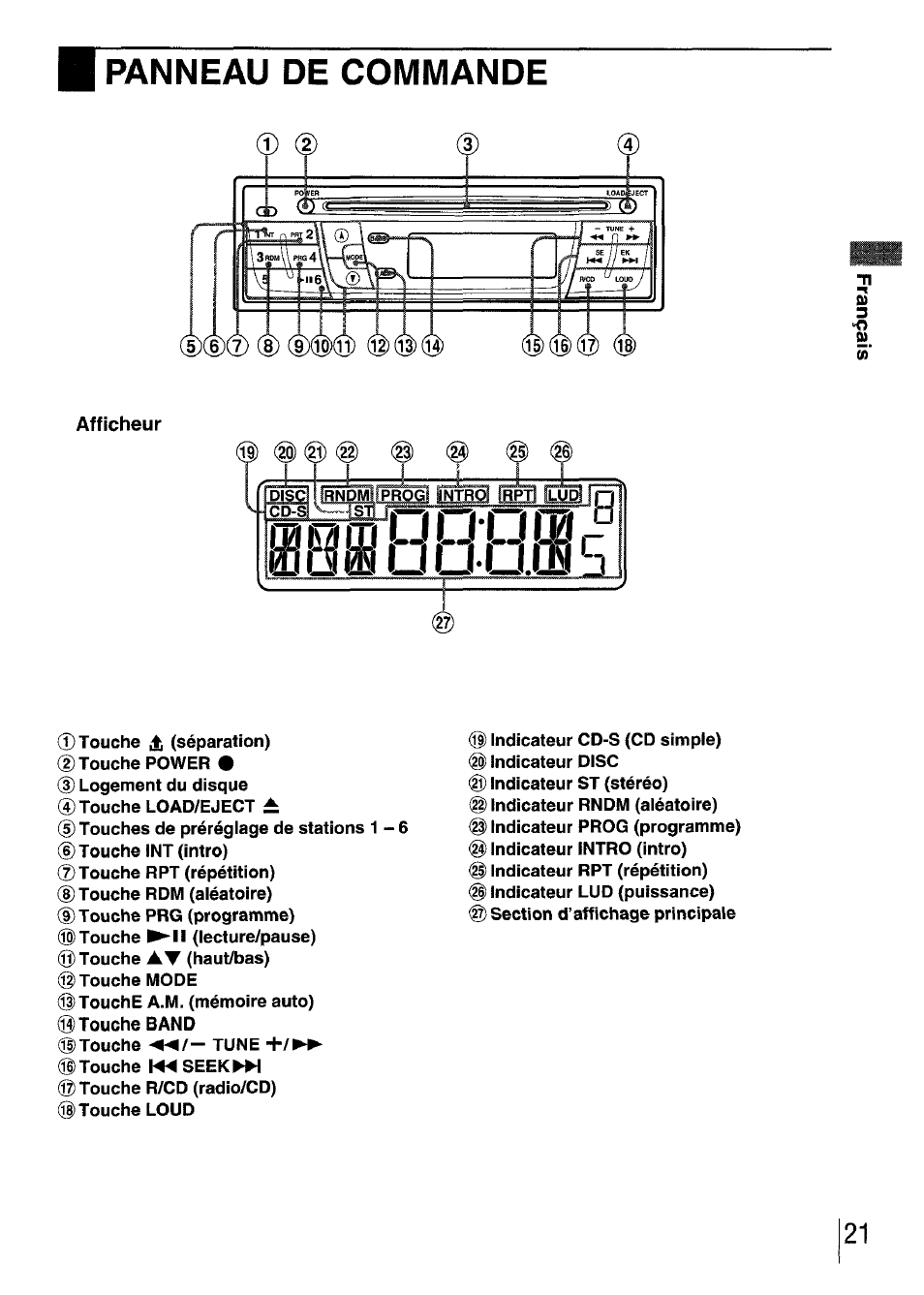 Panneau de commande, Aidiaiuuliqah, Bnpjtpbqjji | Aiwa CDC-XI User Manual | Page 21 / 52