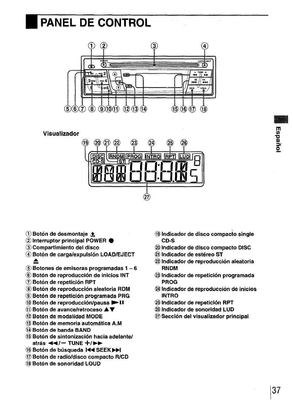 Panel de control | Aiwa CDC-XI User Manual | Page 37 / 52