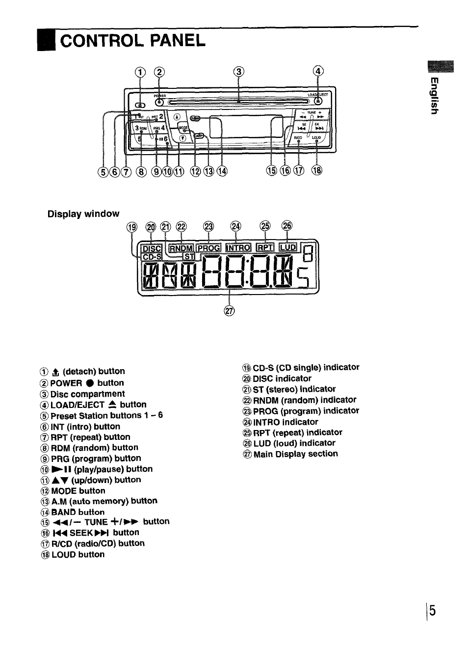 Control panel, Sbstihhifc | Aiwa CDC-XI User Manual | Page 5 / 52