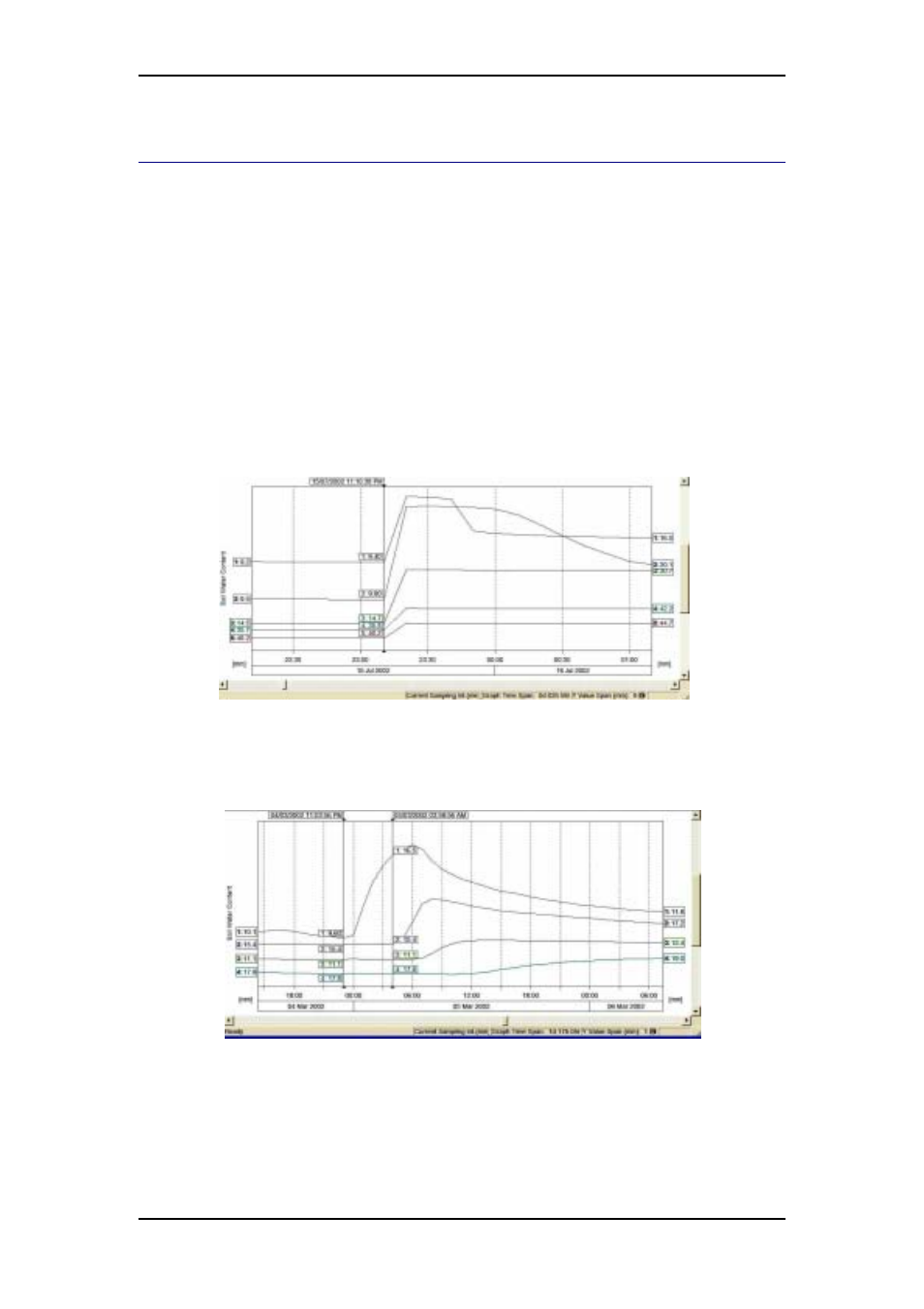 Troubleshooting the preferred installation method, Good versus poor installation | Campbell Scientific Sentek EasyAG Installation Guide v 3.0 User Manual | Page 35 / 39