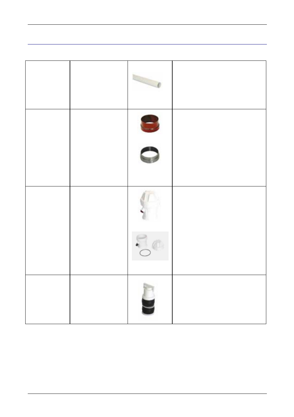 Toolkit items, Sentek access tube items | Campbell Scientific Sentek EnviroSCAN Access Tube Installation Guide User Manual | Page 51 / 57