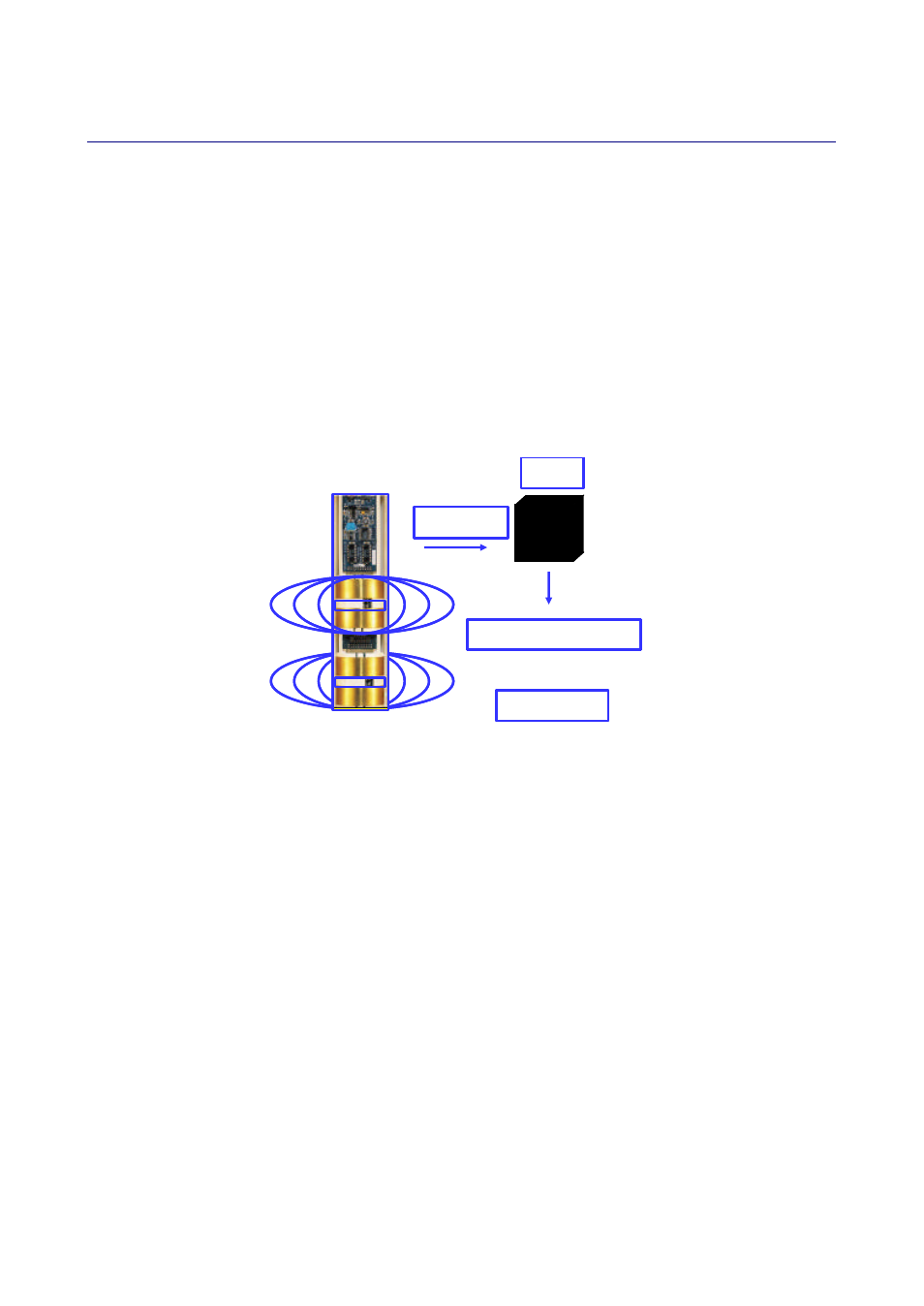 How does the triscan sensor work, Sensor output and measurement units, Measurement range and soil suitability | Resolution and accuracy | Campbell Scientific Sentek TriSCAN® Manual v 1.2a User Manual | Page 14 / 61