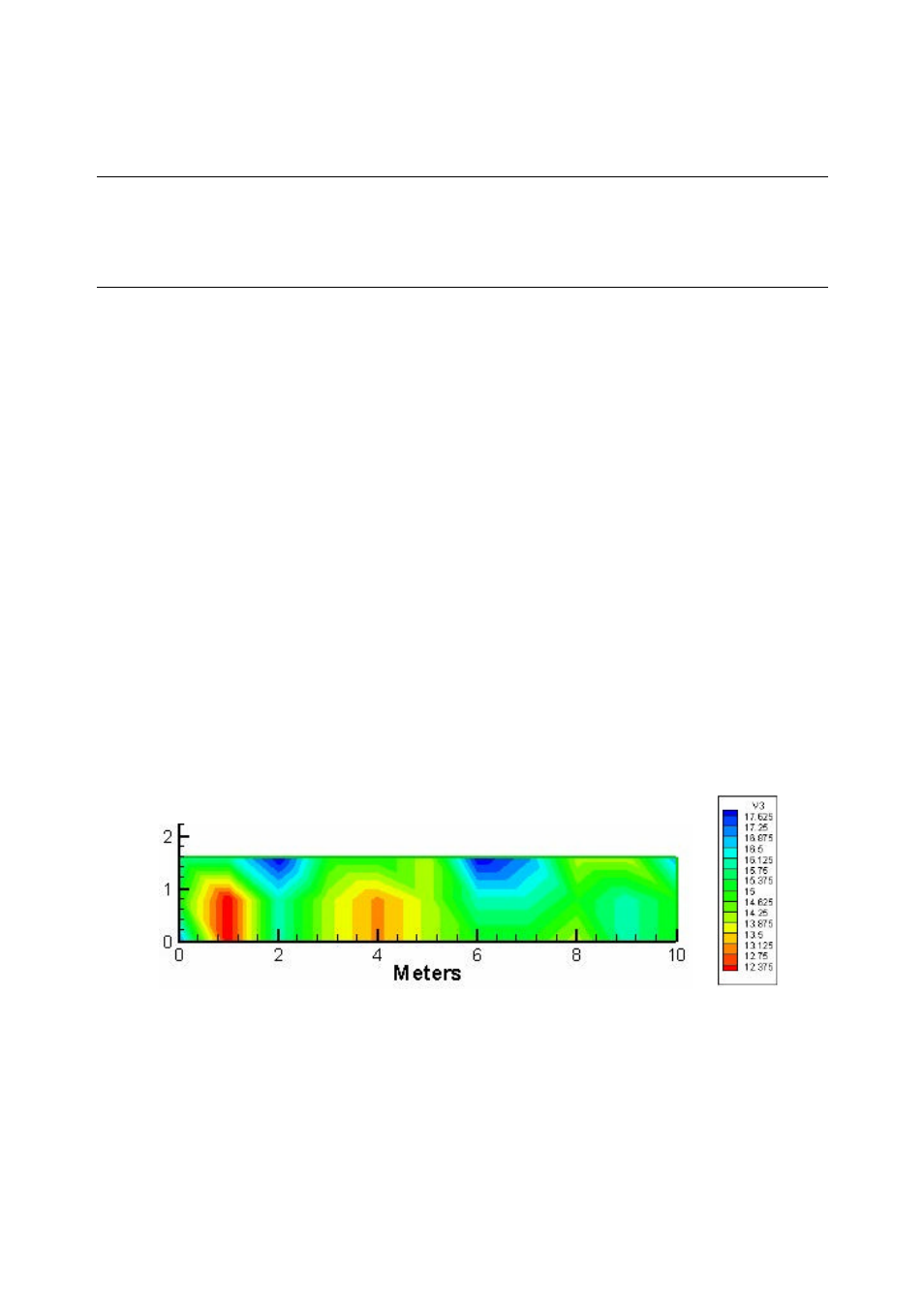 Micro scale zone selection, Micro zone selection guidelines | Campbell Scientific Sentek TriSCAN® Manual v 1.2a User Manual | Page 32 / 61