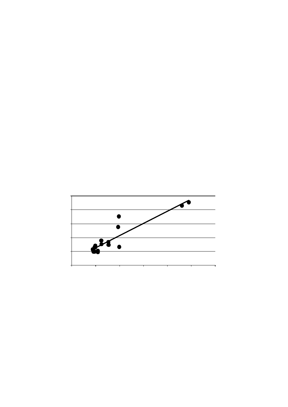 Units | Campbell Scientific Sentek TriSCAN® Manual v 1.2a User Manual | Page 43 / 61
