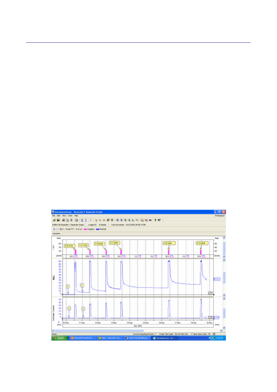 Salinity and soil water data interpretation, Example 1 | Campbell Scientific Sentek TriSCAN® Manual v 1.2a User Manual | Page 44 / 61