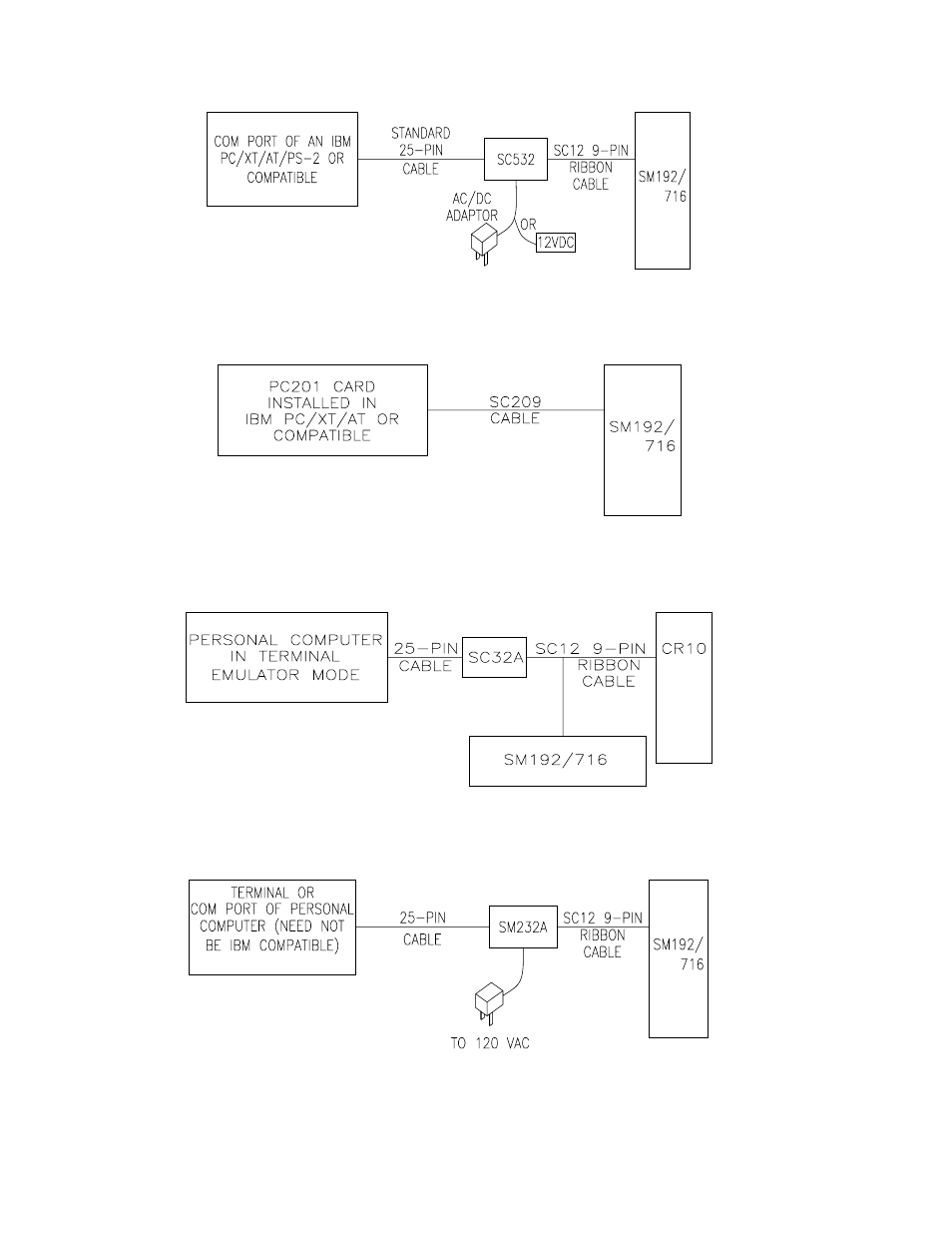Campbell Scientific SM192/SM716 Storage Modules User Manual | Page 18 / 30