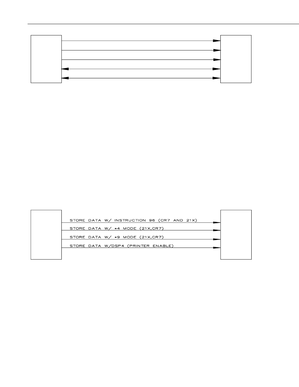3 data retrieval / telecommunication command state | Campbell Scientific SM4M/SM16M Storage Modules User Manual | Page 10 / 46
