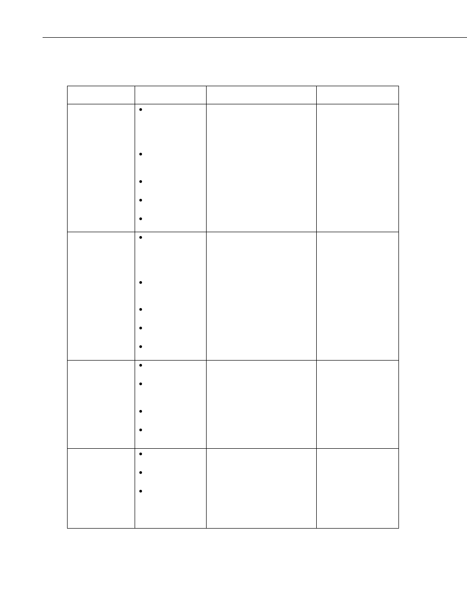 2 sdk comparison table | Campbell Scientific Software Development Kit Beginner's Guide User Manual | Page 8 / 22
