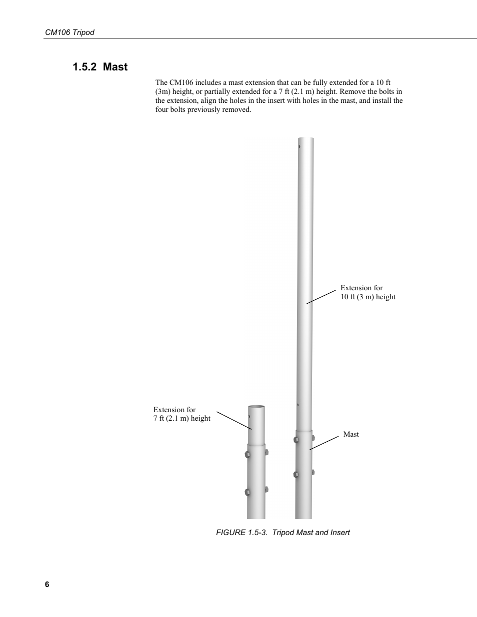 2 mast | Campbell Scientific Solar1000 Station User Manual | Page 10 / 65