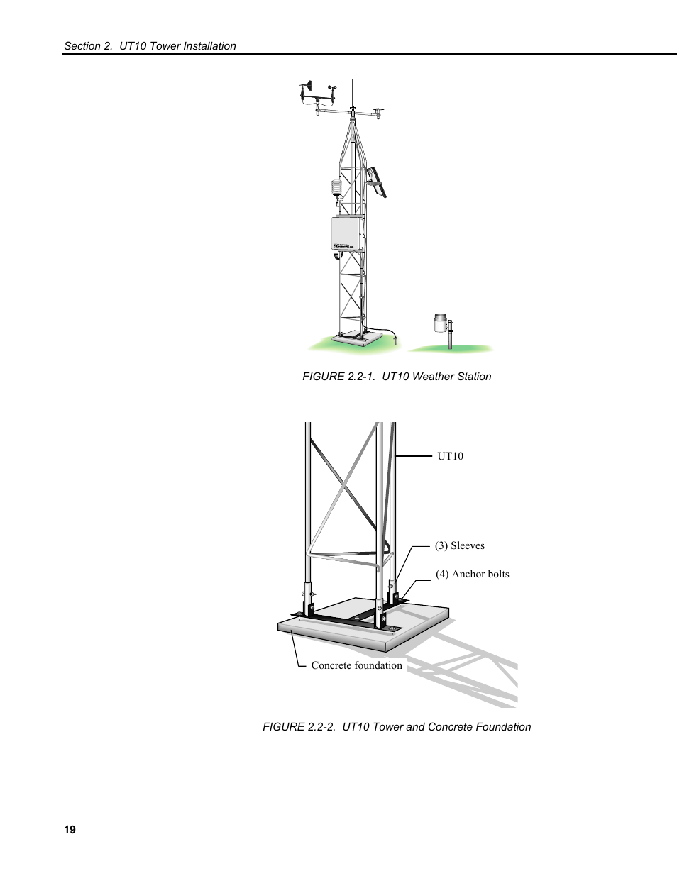 Campbell Scientific Solar1000 Station User Manual | Page 23 / 65