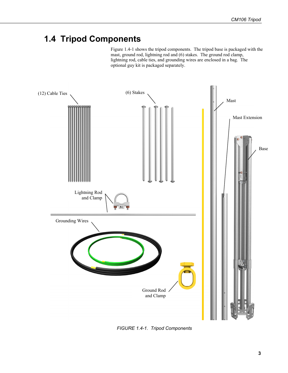 4 tripod components | Campbell Scientific Solar1000 Station User Manual | Page 7 / 65