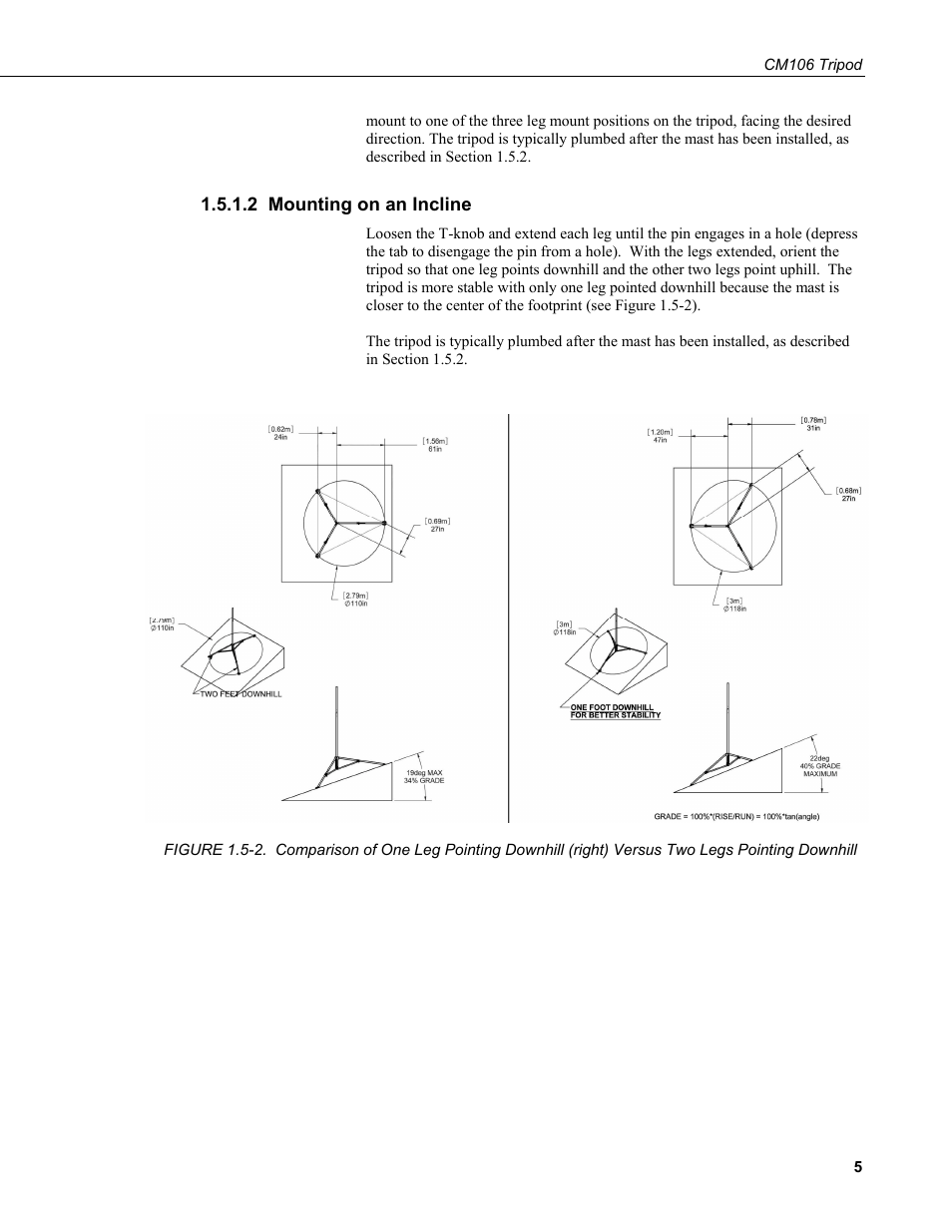 Campbell Scientific Solar1000 Station User Manual | Page 9 / 65