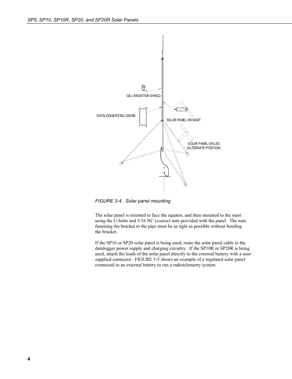 4. solar panel mounting, Mast. figure 3-4 | Campbell Scientific SP10, SP10R, SP20, & SP20R Solar Panels User Manual | Page 10 / 18
