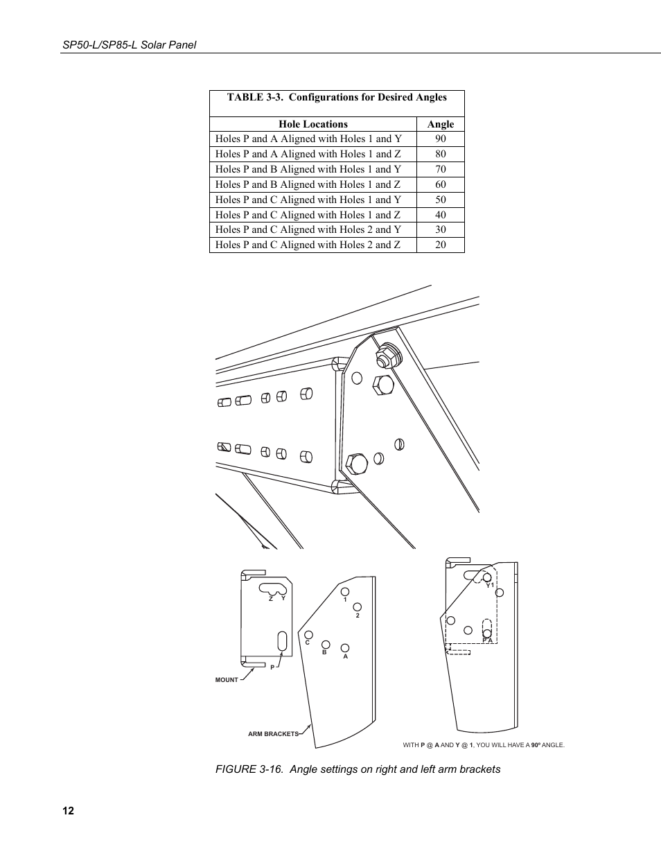 16. angle settings on right and left arm brackets, 3. configurations for desired angles | Campbell Scientific SP50-L/SP85-L Solar Panel User Manual | Page 18 / 26