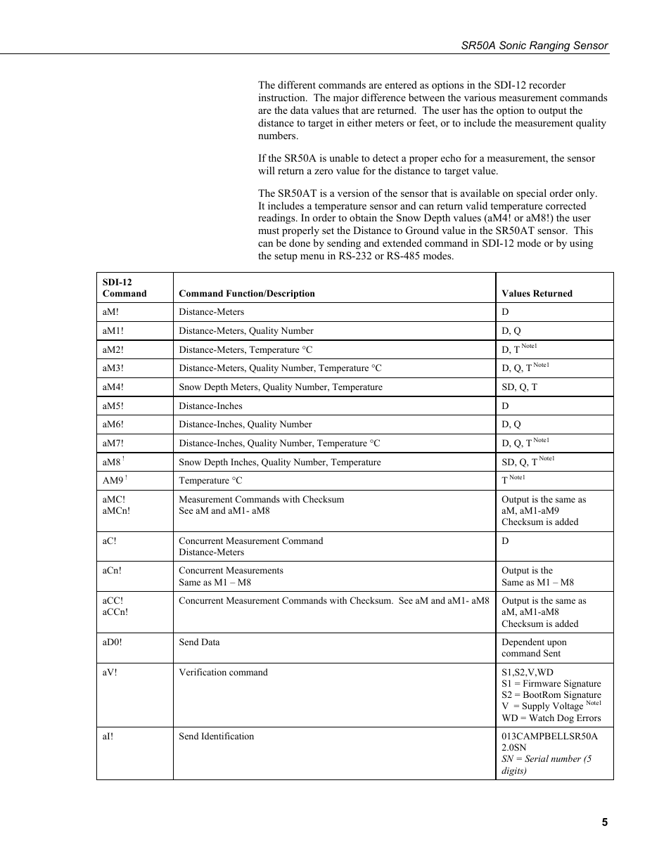 Campbell Scientific SR50A Distance Sensor User Manual | Page 11 / 42