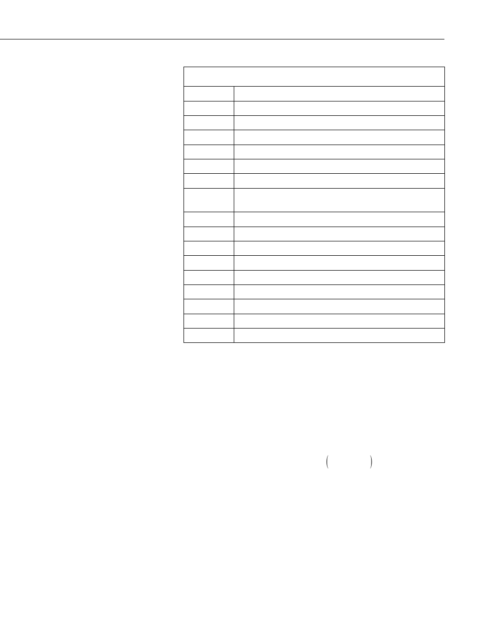 Sensor mounting and installation | Campbell Scientific SR50-L CSC Ultrasonic Distance Sensor User Manual | Page 25 / 38