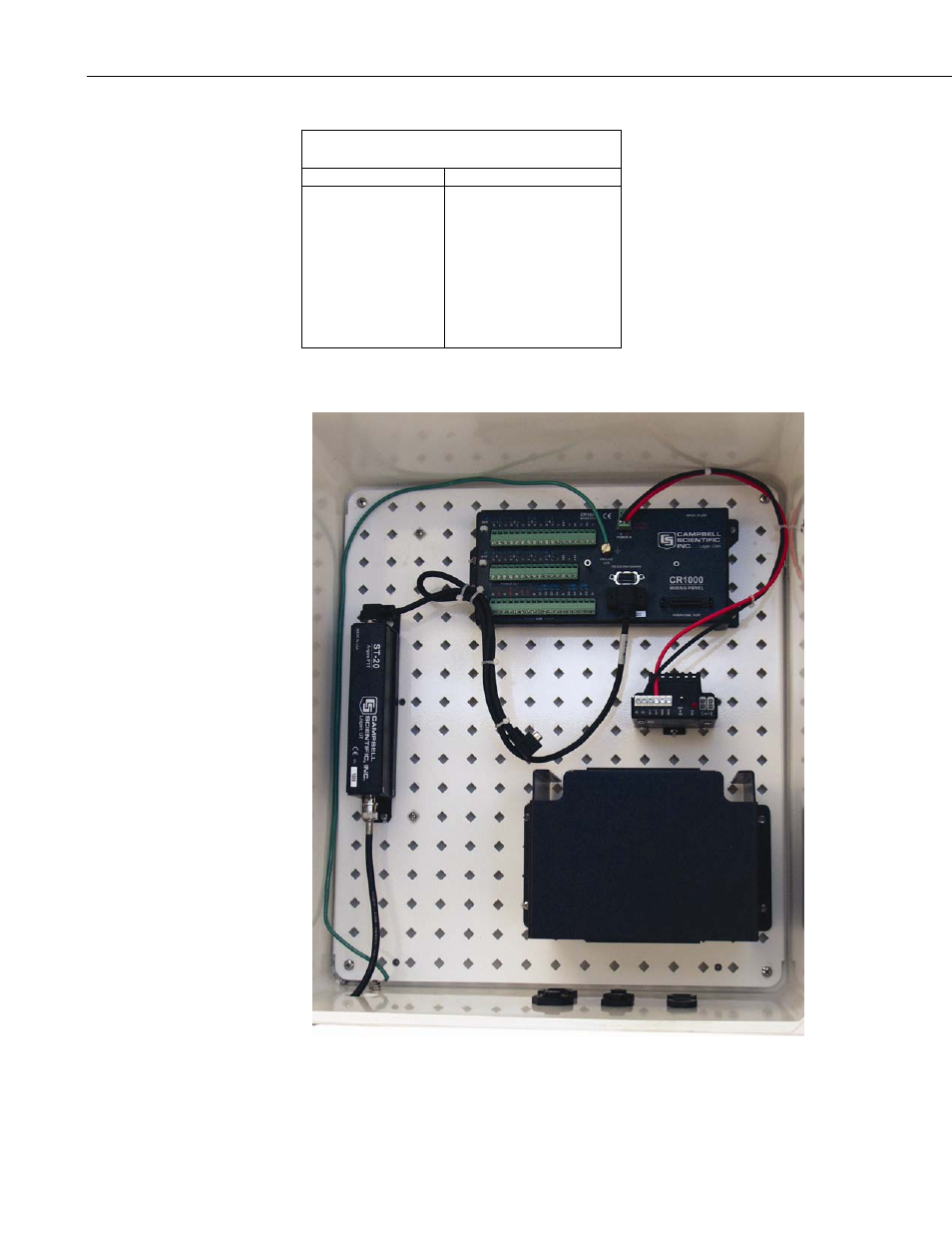 Campbell Scientific ST-20 Argos Satellite Transmitter User Manual | Page 6 / 14