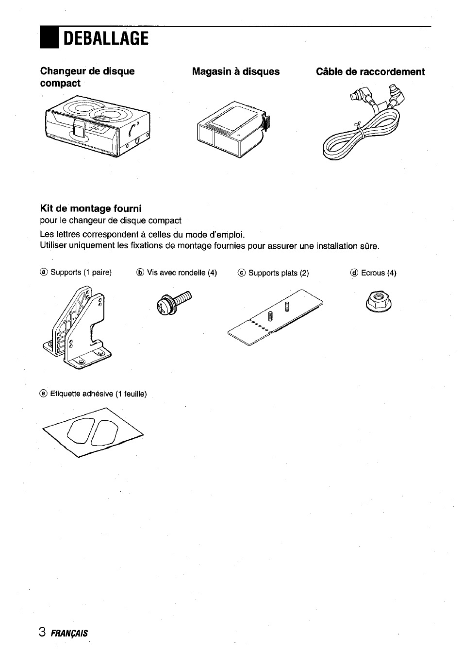 Deballage | Aiwa ADC-EXI06 User Manual | Page 24 / 32