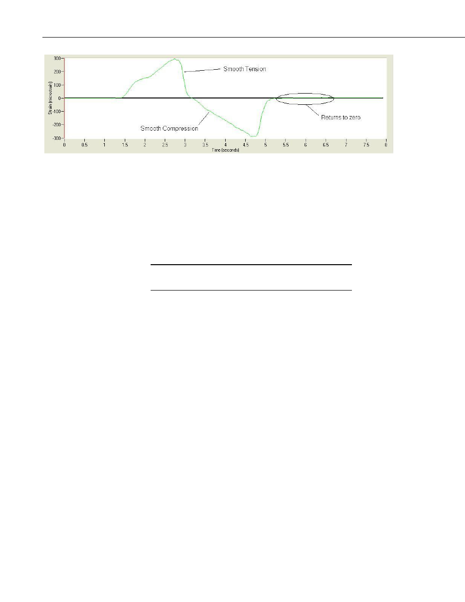 2 replacement parts, Replacement parts -2, Compression -2 | Campbell Scientific ST350 Strain Transducer for Structural Testing User Manual | Page 26 / 50