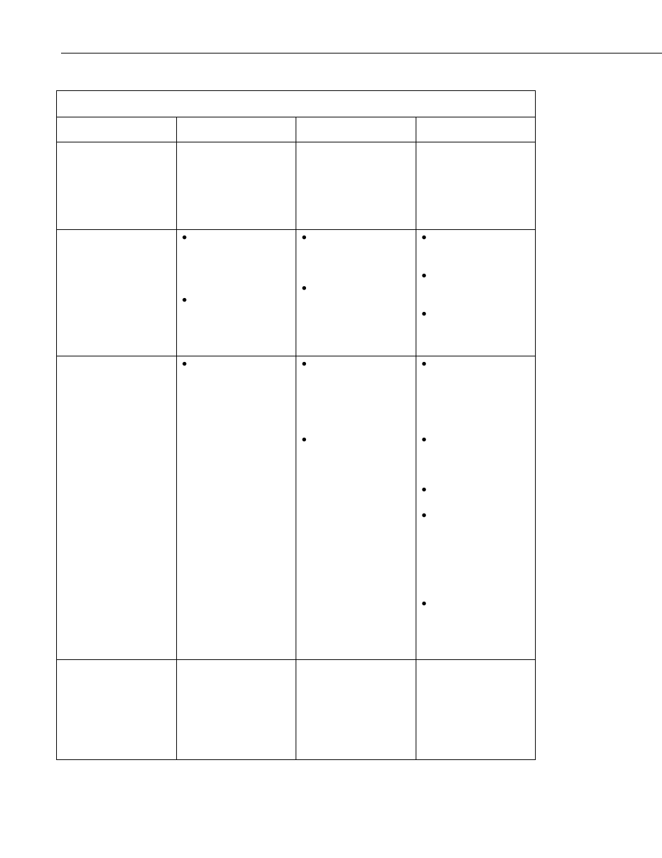 Campbell Scientific TD Operating System Addendum for CR510, CR10X, and CR23X User Manual | Page 46 / 62