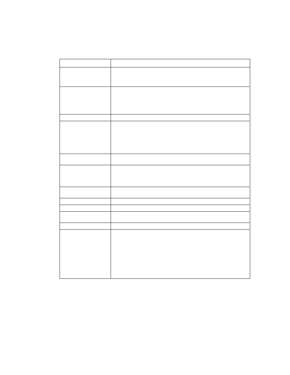 Campbell Scientific TD Operating System Addendum for CR510, CR10X, and CR23X User Manual | Page 6 / 62