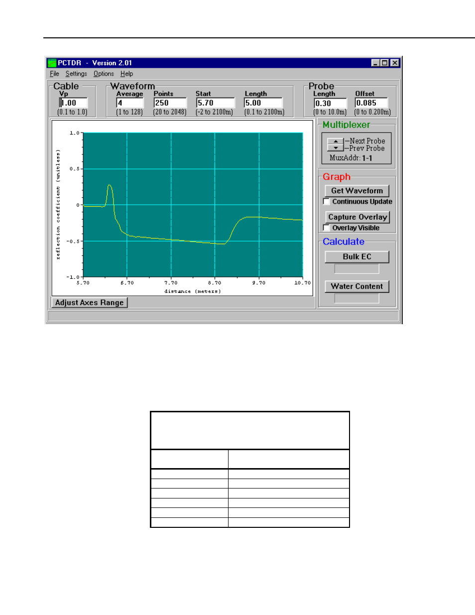 Campbell Scientific TDR100 Time Domain Reflectometry Systems User Manual | Page 16 / 60