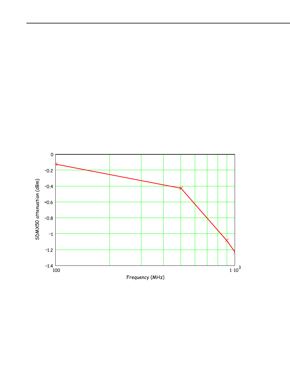 3 tdr100, 4 sdmx50 | Campbell Scientific TDR100 Time Domain Reflectometry Systems User Manual | Page 18 / 60