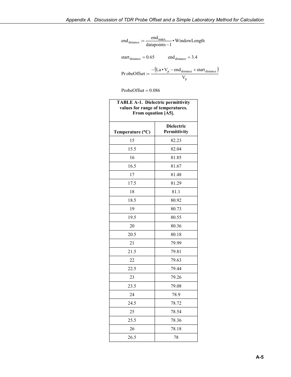 Campbell Scientific TDR Probes CS605, CS610, CS630, CS635, CS640, CS645 User Manual | Page 19 / 28