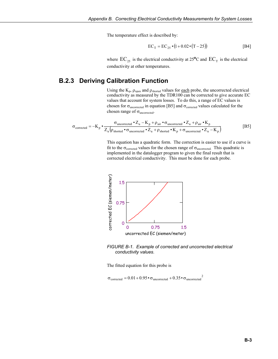 B.2.3 deriving calibration function, B.2.3 | Campbell Scientific TDR Probes CS605, CS610, CS630, CS635, CS640, CS645 User Manual | Page 23 / 28