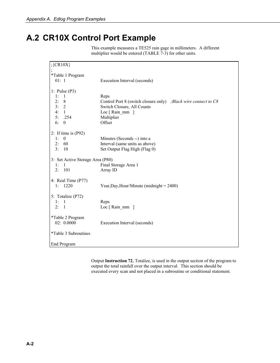 A.2 cr10x control port example | Campbell Scientific TE525, TE525WS, and TE525MM Texas Electronics Rain Gages User Manual | Page 22 / 24