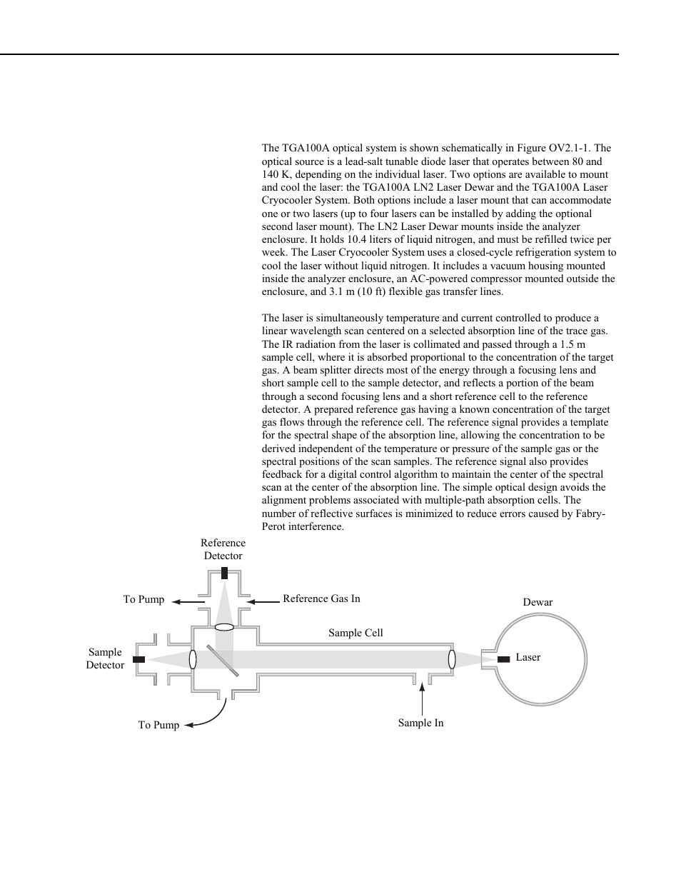 Ov2. theory of operation, Ov2.1 optical system | Campbell Scientific TGA100A Overview User Manual | Page 3 / 14