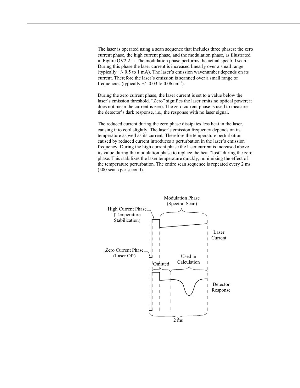 Ov2.2 laser scan sequence | Campbell Scientific TGA100A Overview User Manual | Page 4 / 14