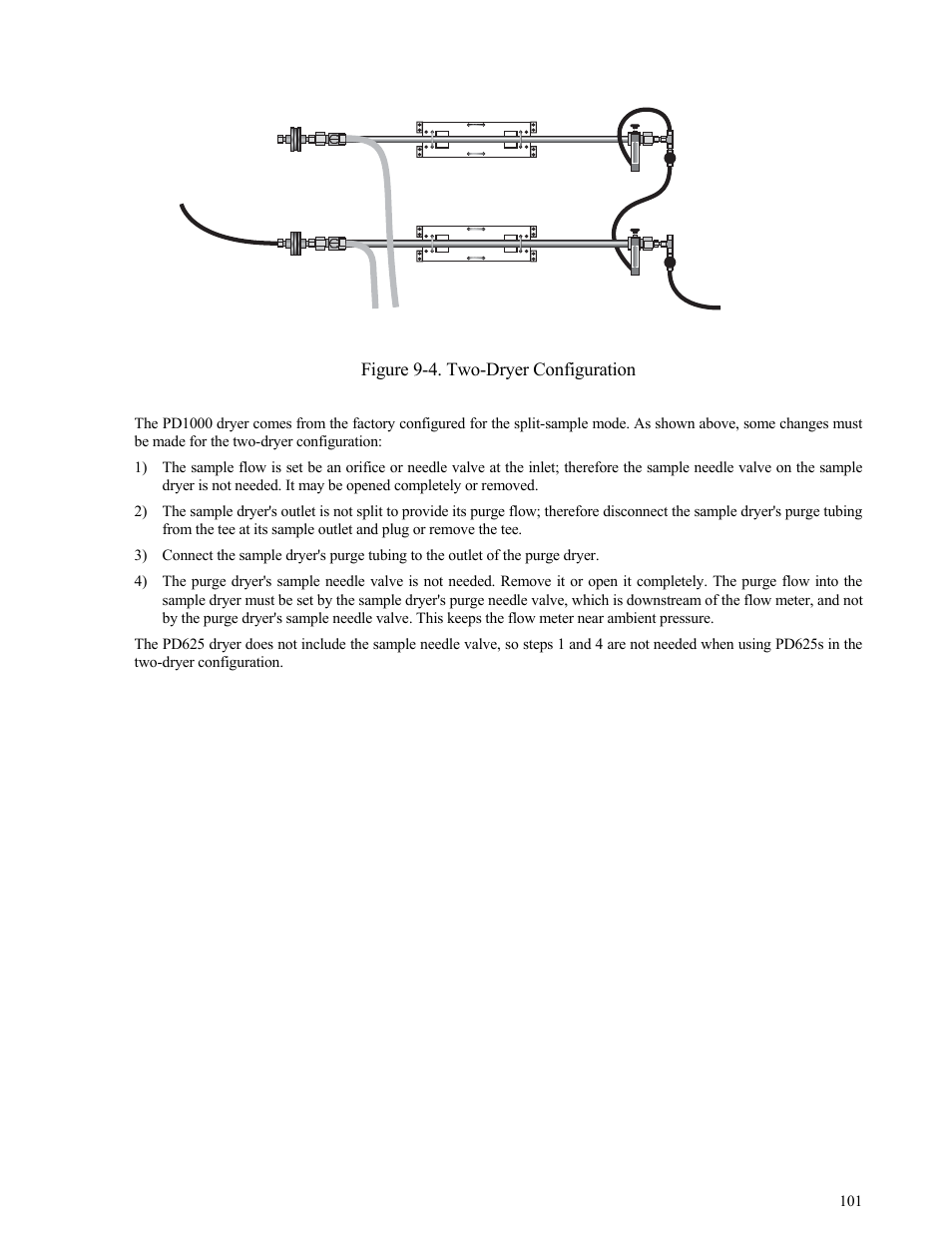 Figure 9-4. two-dryer configuration | Campbell Scientific TGA100 Trace Gas Analyzer Manual User Manual | Page 101 / 115