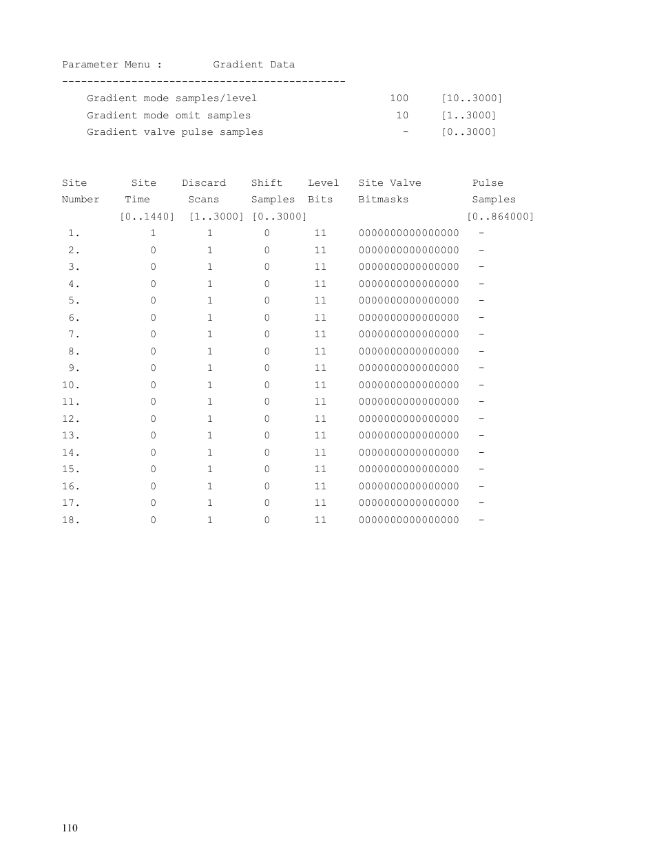 Campbell Scientific TGA100 Trace Gas Analyzer Manual User Manual | Page 110 / 115