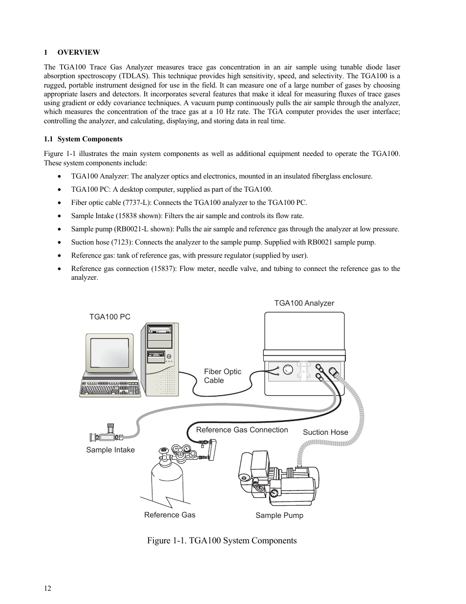 Overview, System components, 1 overview 12 | System components 12 | Campbell Scientific TGA100 Trace Gas Analyzer Manual User Manual | Page 12 / 115