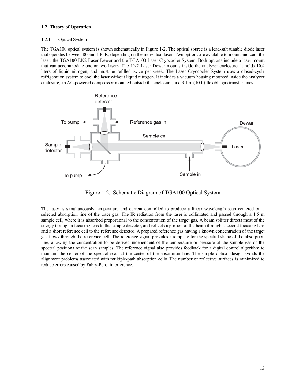Theory of operation, Optical system, Theory of operation 13 | Optical system 13 | Campbell Scientific TGA100 Trace Gas Analyzer Manual User Manual | Page 13 / 115