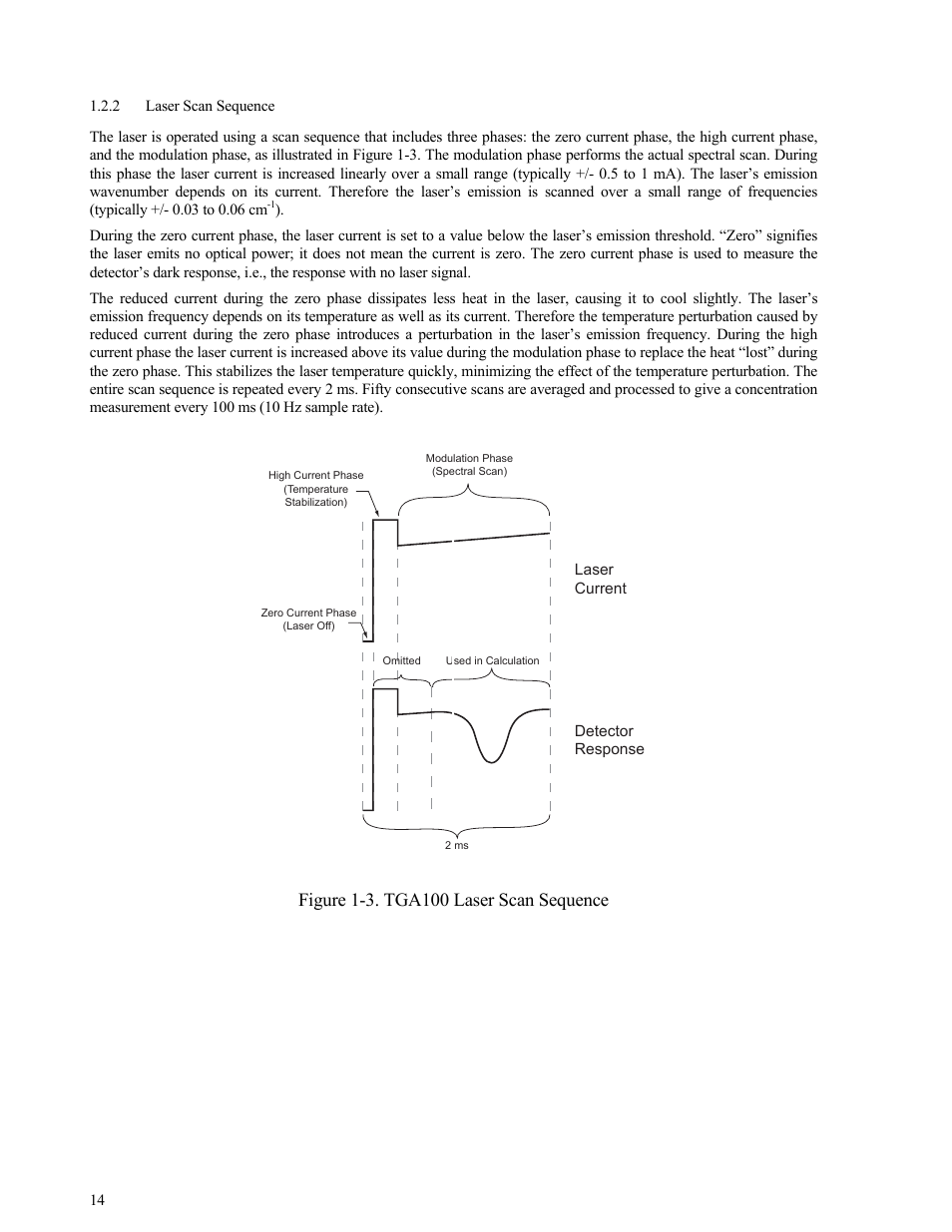 Laser scan sequence, Laser scan sequence 14 | Campbell Scientific TGA100 Trace Gas Analyzer Manual User Manual | Page 14 / 115