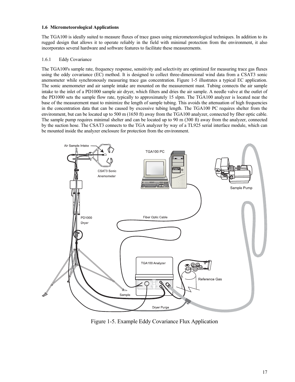 Micrometeorological applications, Eddy covariance, Micrometeorological applications 17 | Eddy covariance 17 | Campbell Scientific TGA100 Trace Gas Analyzer Manual User Manual | Page 17 / 115