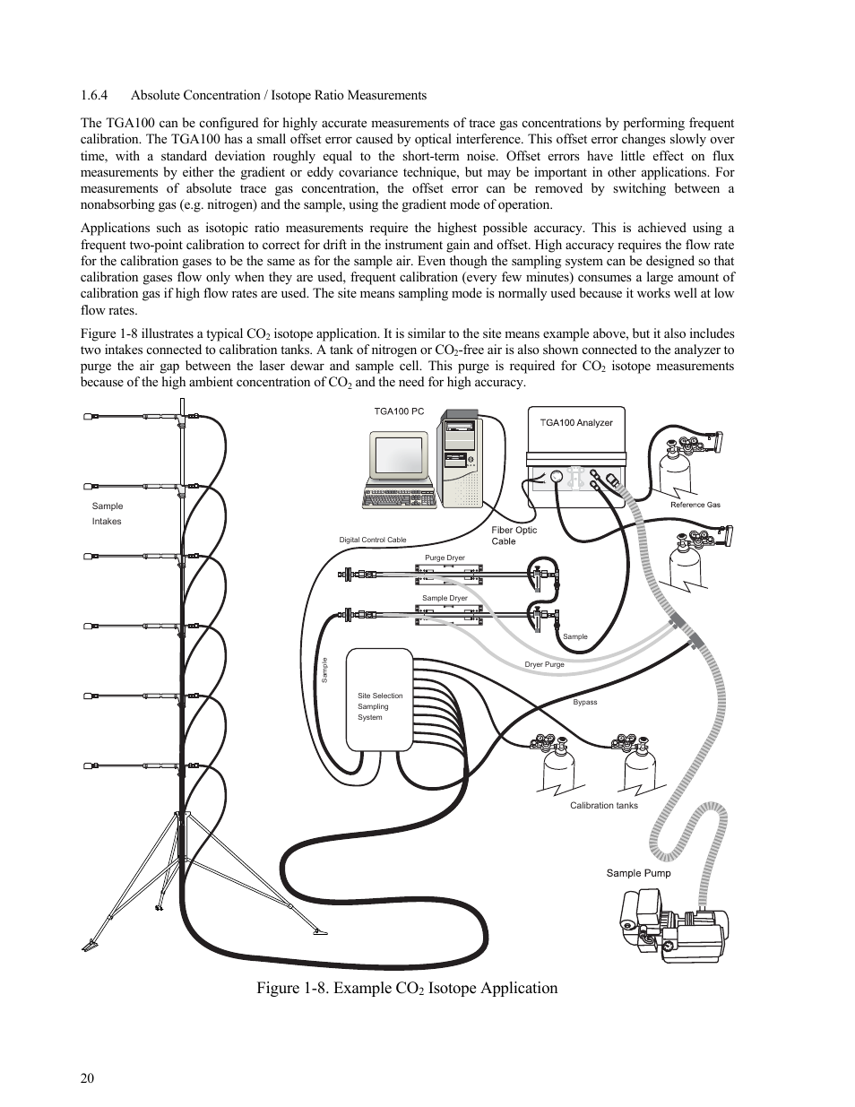 Figure 1-8. example co, Isotope application | Campbell Scientific TGA100 Trace Gas Analyzer Manual User Manual | Page 20 / 115