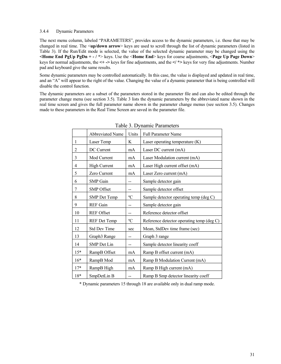 Dynamic parameters, Dynamic parameters 31 | Campbell Scientific TGA100 Trace Gas Analyzer Manual User Manual | Page 31 / 115